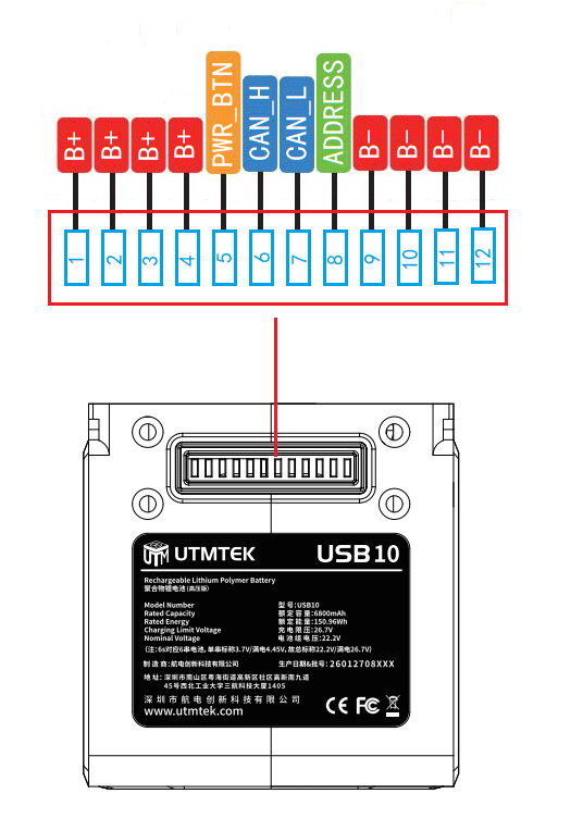 USB10接口图