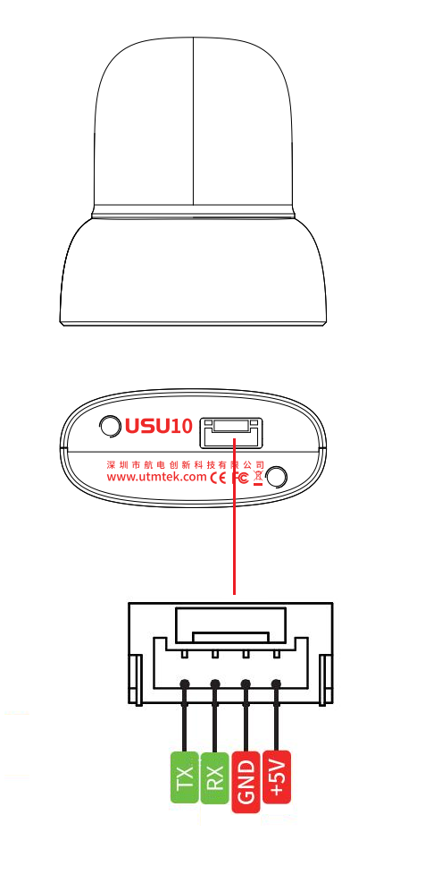 USU10-A接口图