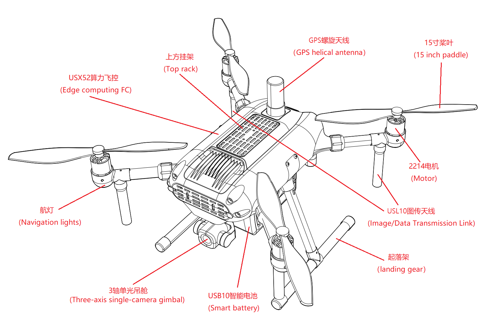 XD450-BS功能模块分布图