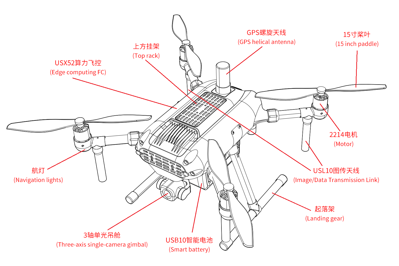 XD450-BS Functional Module Distribution